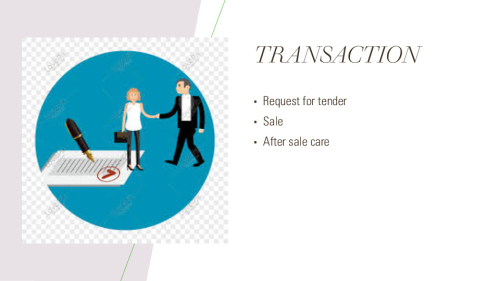 THE SALES FUNNEL -  TIPS ON HOW TO SELL TO C-SUITE